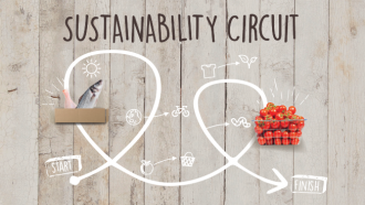 Sustainability Circuit Map